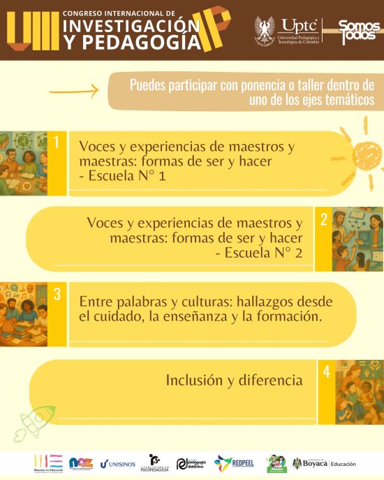 Ejes